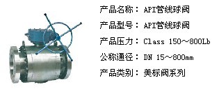 API管线球阀-旋塞阀-中国沈高阀门集团湖南